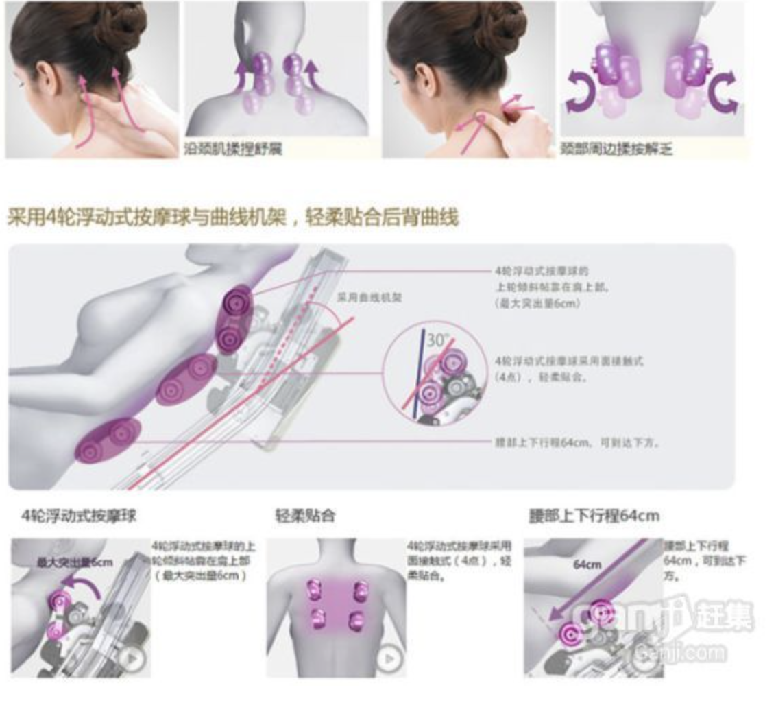 按摩椅常见故障及检修方法 (图1)